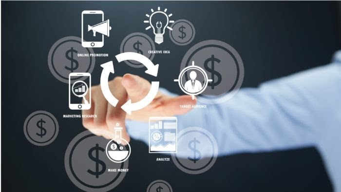 Business Model Strategy